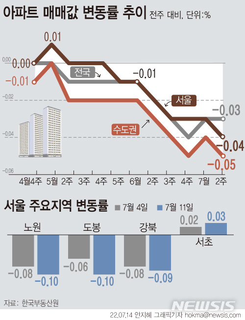 [서울=뉴시스] 