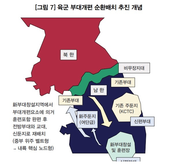 [서울=뉴시스] 육군 부대개편 순환배치 추진 개념. 2022.07.14. (사진=아산정책연구원 제공) *재판매 및 DB 금지