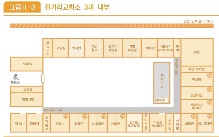 [서울=뉴시스]북한 전거리 교화소 내부. 2022.07.18. (사진=통일연구원 북한인권백서 2021 갈무리)&nbsp; *재판매 및 DB 금지