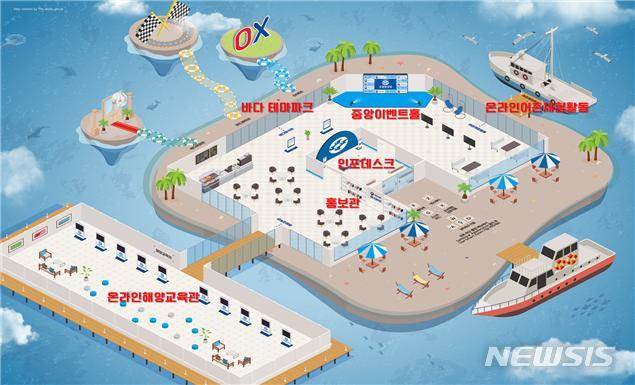 [서울=뉴시스] 하이브리드 온·오프라인 어촌체험 프로그램.