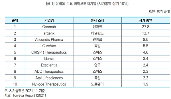 (사진=식품의약품안전처 제공) *재판매 및 DB 금지