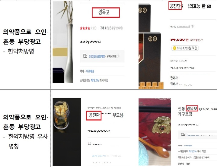 주요 적발 사례 (사진=식품의약품안전처 제공) *재판매 및 DB 금지