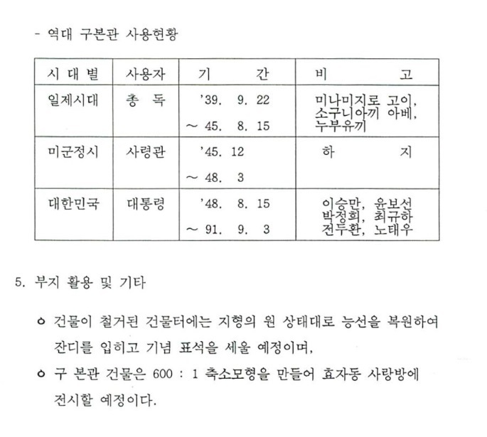 1993년 10월 구 본관 철거 당시 청와대 문서. (자료=대통령기록관) photo@newsis.com *재판매 및 DB 금지