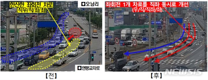'환경설계를 통한 교통사고 예방(TAPTED)'의 일환으로 차로 개선 전후. (사진=경기북부경찰청 제공)