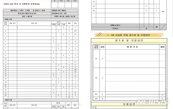 [광주=뉴시스] 일선 학교에서 쓰이는 문항정보표 양식. 위 사진은 기사 본문과 관계없음. (사진=독자 제공) 2022.07.26. photo@newsis.com *재판매 및 DB 금지