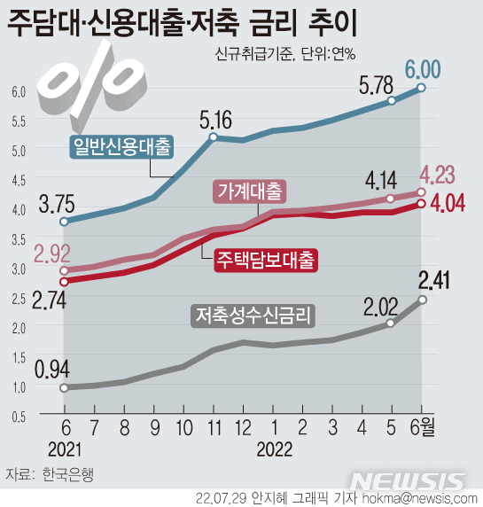 [서울=뉴시스] 