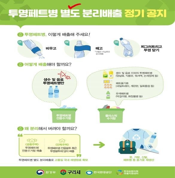 구리시, 휴가철 맞아 투명페트병 별도 배출 집중홍보