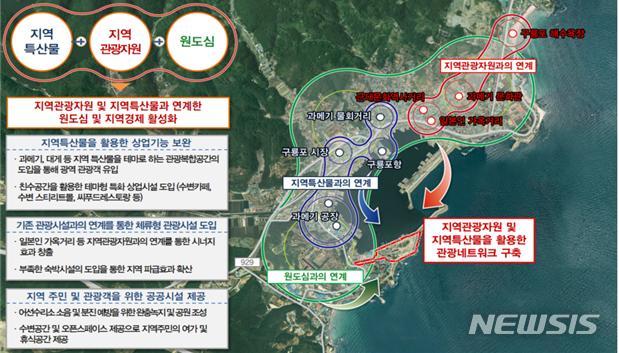 [서울=뉴시스] 구룡포항 재개발사업.