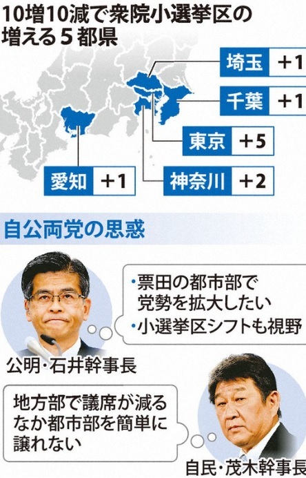 [서울=뉴시스] 일본 중의원 소선거구 조정 놓고 자민당과 공명당 간 갈등 조짐. (사진출처: 마이니치 신문) 2022.08.03. *재판매 및 DB 금지