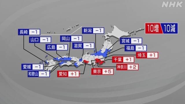 [서울=뉴시스] 중의원 소선거구 정수 조정 자료사진. (사진출처: 일본 공영 NHK 방송)2022.08.03.  *재판매 및 DB 금지