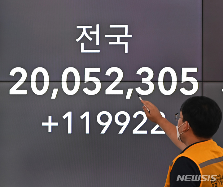 [성남=뉴시스] 김종택기자 = 코로나19 신규 확진자가 11만9922명으로 집계된 3일 오전 경기도 성남시청 재난안전상황실 모니터에 확진자 숫자가 표시되고 있다. 누적 확진자 수는 지난 2020년 1월20일 국내 첫 확진자 발생 이후 약 2년7개월 만에 2000만명을 넘어 국민 5명 중 2명 꼴로 코로나에 감염됐다. 2022.08.03. jtk@newsis.com