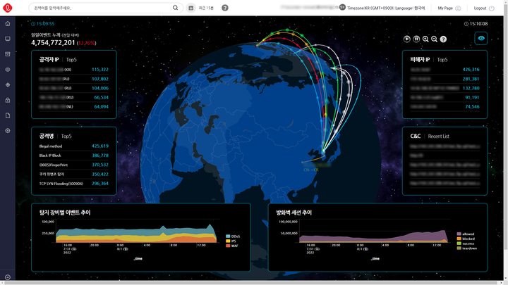 롯데정보통신, '보안 AI 모델'로 지능형 위협 차단