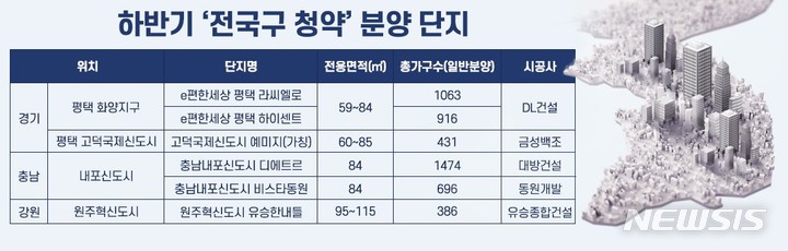 [서울=뉴시스] 