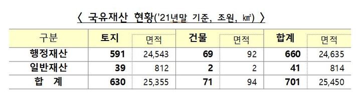  *재판매 및 DB 금지