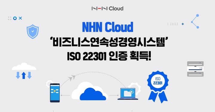 NHN클라우드는 업무 중단을 동반하는 사고 발생 시 피해를 최소화하고 핵심 업무를 정상화할 수 있는 능력을 평가하는 ‘비즈니스연속성경영시스템 ISO 22301을 확득했다. (사진=NHN클라우드 제공) *재판매 및 DB 금지