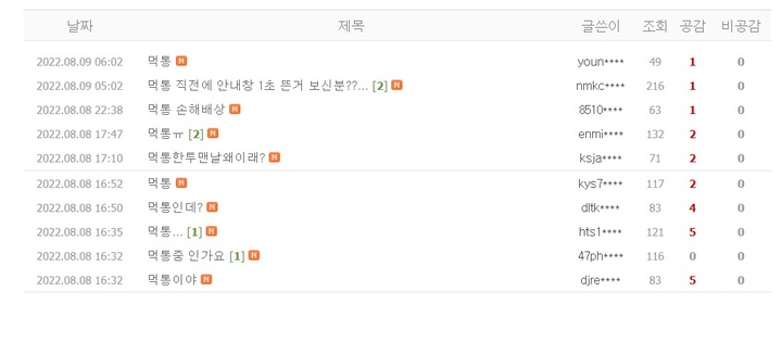 한국투자증권 "MTS·HTS 정상가동"…손실 보상(종합)