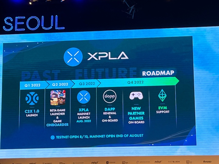 [서울=뉴시스] 이규창 컴투스USA 대표는 9일 서울 강남구 삼성동 그랜드 인티컨티넨탈 호텔에서 개최된 코리아블록체인위크 2022(KBW 2022)에서 새로운 독자 메인넷 '엑스플라(XPLA)'를 공개했다. *재판매 및 DB 금지