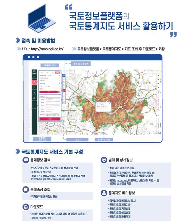 국토지표 다운로드 방법(자료 제공=국토교통부) *재판매 및 DB 금지