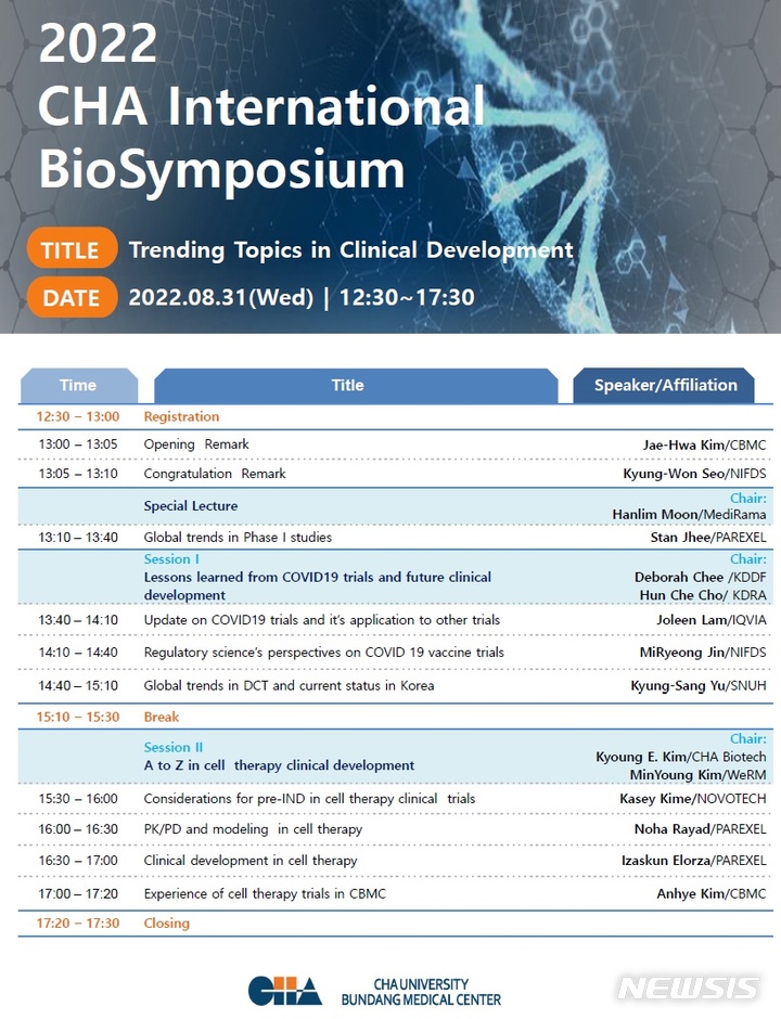 분당 차병원, 2022 CHA 국제 바이오심포지엄 31일 개최