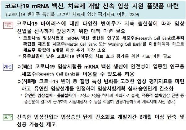 (사진=식품의약품안전처 제공) *재판매 및 DB 금지