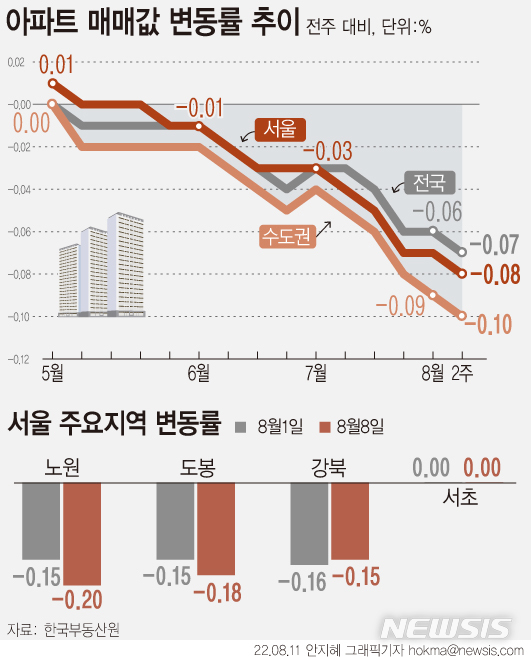 [서울=뉴시스] 