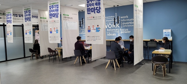 식품진흥원, 국가식품클러스터 입주기업 77명 현장채용 지원 - 뉴스 썸네일 이미지