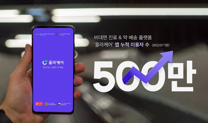 [서울=뉴시스] 올라케어, 앱 누적 이용자 수 500만명 돌파 이미지. (사진=올라케어 제공) 2022.08.17. photo@newsis.com *재판매 및 DB 금지