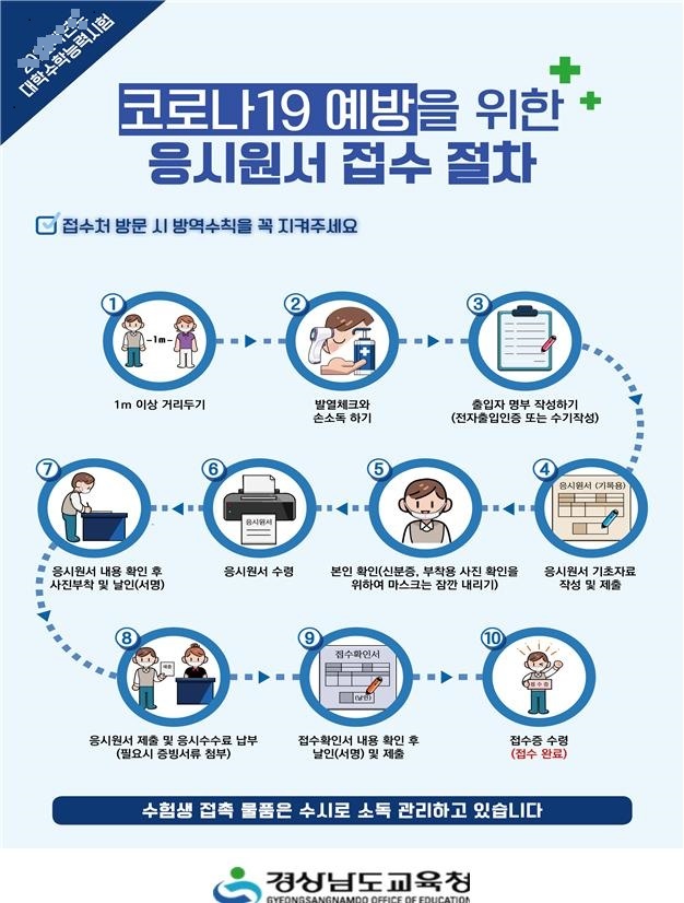 경남교육청, 2023학년도 수능원서 18일부터 접수