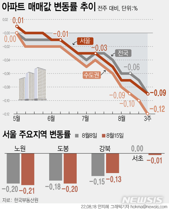 [서울=뉴시스] 