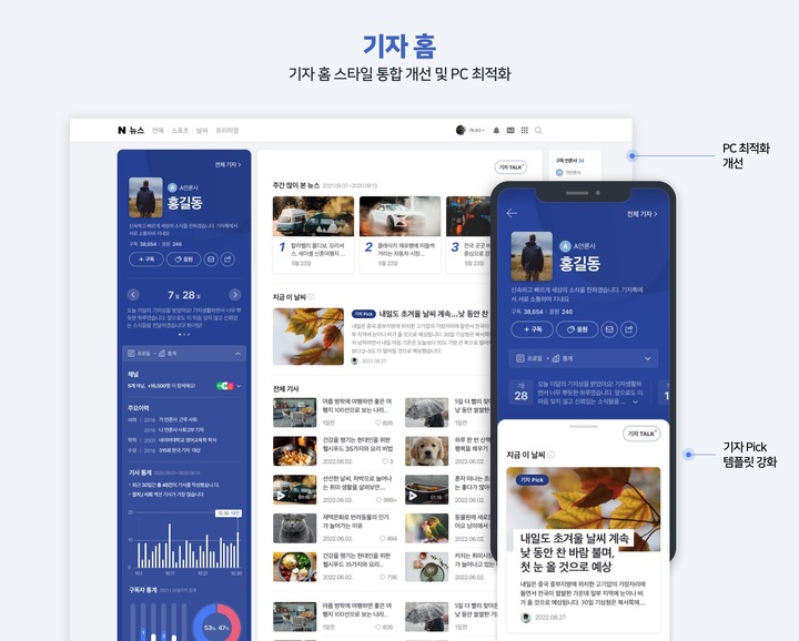 네이버가 기자들과 독자들이 더 활발히 소통할 수 있도록 네이버뉴스에서 제공 중인 '기자 홈' 기능을 보다 업그레이드했다고 19일 밝혔다. (사진=네이버 제공) *재판매 및 DB 금지