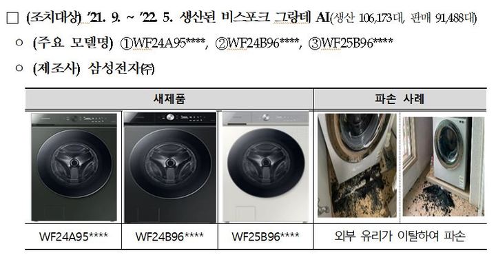 삼성전자 드럼세탁기 자발적 무상 수리 관련 세부내용(사진=소비자원 제공) *재판매 및 DB 금지