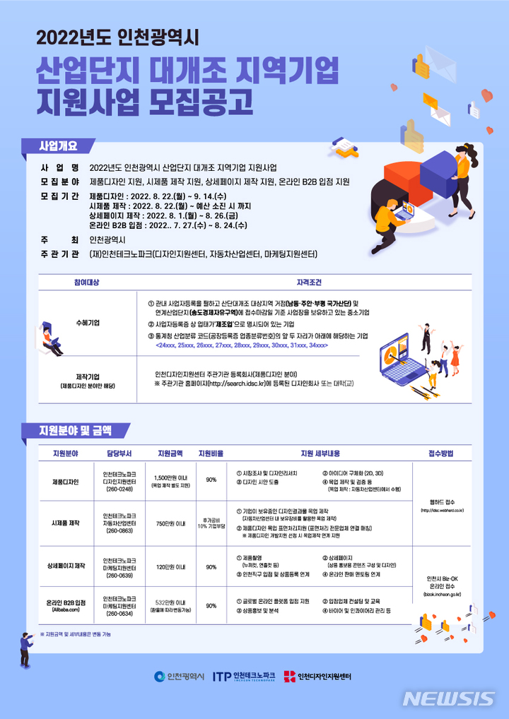 [인천=뉴시스] 이루비 기자 = 산업단지 대개조 지역기업 지원사업 모집. (포스터=인천테크노파크 제공) 2022.08.23. photo@newsis.com *재판매 및 DB 금지