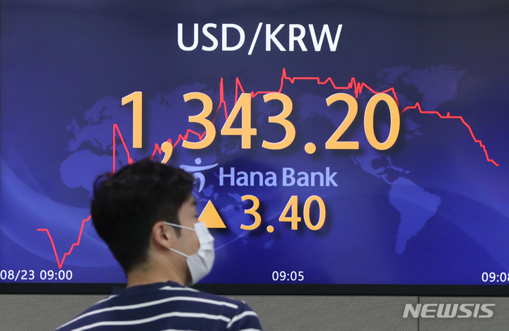 [서울=뉴시스] 김금보 기자 = 코스피가 전 거래일(2462.50)보다 13.19포인트(0.54%) 내린 2449.31에 개장한 23일 오전 서울 중구 하나은행 딜링룸 전광판에 지수가 표시되고 있다. 코스닥지수는 전 거래일(795.87)보다 5.92포인트(0.74%) 하락한 789.95에, 서울 외환시장에서 원·달러 환율은 전 거래일(1339.8원)보다 2.0원 오른 1341.8원에 출발했다. 2022.08.23. kgb@newsis.com