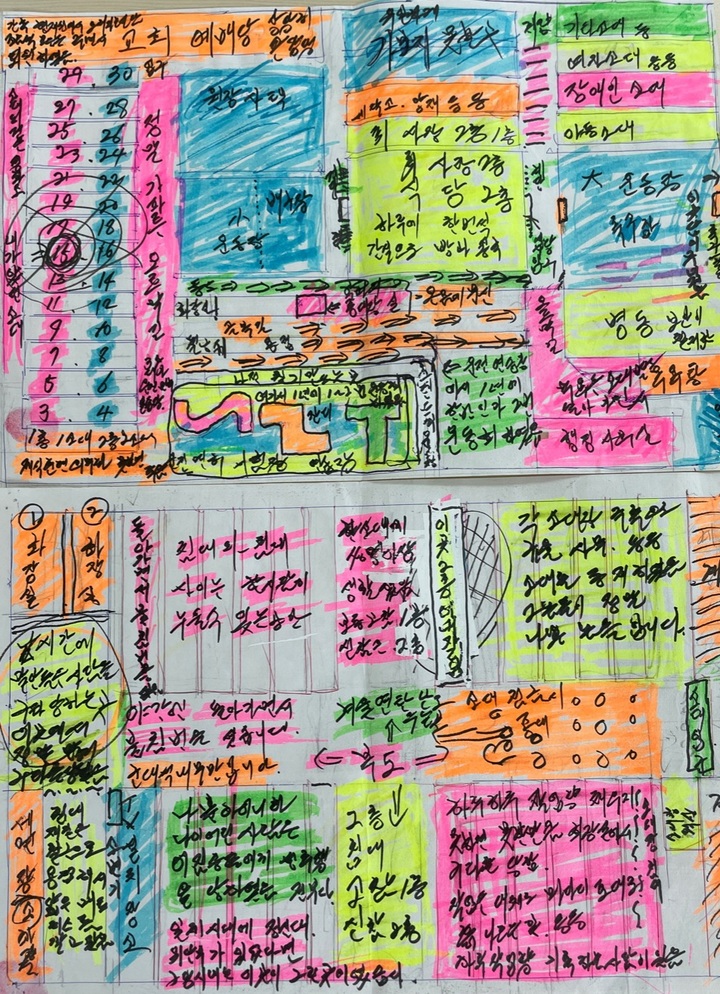 [서울=뉴시스] 전재훈 기자 = 형제복지원에 수감됐던 피해자가 그린 형제복지원 약도. (사진=진실화해위 제공) 2022.08.24. *재판매 및 DB 금지