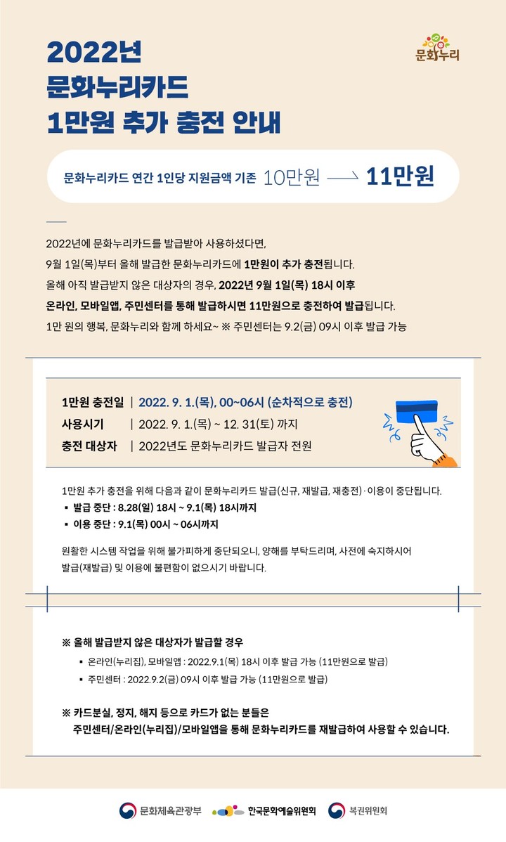 [부천=뉴시스] 2022년 문화누리카드 연간 1인당 지원금 상향 지급 홍보문. (사진=부천시 제공) *재판매 및 DB 금지