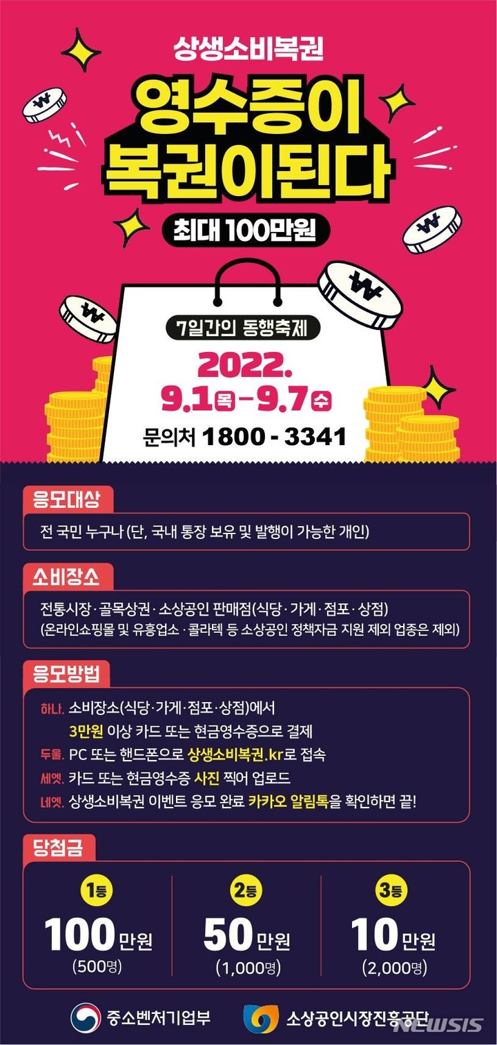 [서울=뉴시스] 상생소비복권 홍보 포스터. (포스터=중소벤처기업부 제공) 2022.08.28. photo@newsis.com