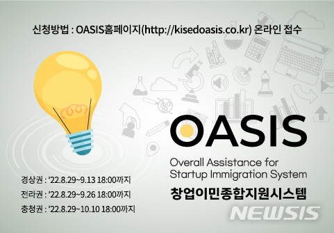 [서울=뉴시스] 창업이민종합지원시스템. (이미지=창업진흥원 제공) 2022.08.29. photo@newsis.com