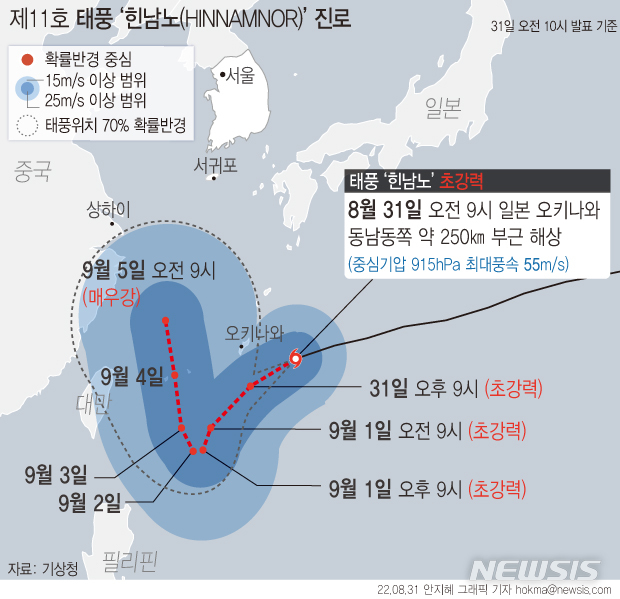 [서울=뉴시스] 31일 기상청에 따르면 제11호 태풍 '힌남노'(Hinnamnor)는 오전 9시 현재 오키나와 동남동쪽 약 250㎞ 해상에서 시속 27㎞로 서남서진하고 있다. (그래픽=안지혜 기자) hokma@newsis.com