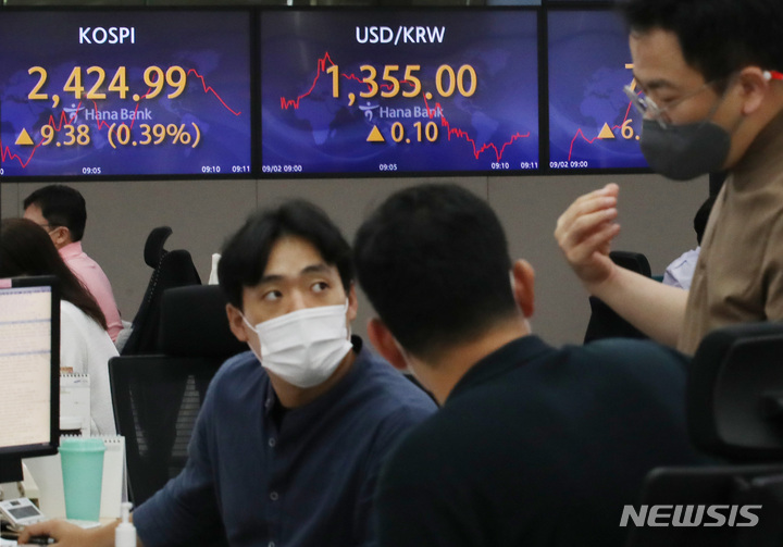 [서울=뉴시스] 김진아 기자 = 2일 서울 중구 하나은행 딜링룸에서 딜러들이 업무를 보고 있다. 코스피는 전 거래일보다 12.09포인트(0.5%) 오른 2427.7에, 코스닥지수는 전 거래일보다 4.79포인트(0.61%) 상승한 793.11에, 서울 외환시장에서 원·달러 환율은 전 거래일보다 1.1원 오른 1356.0에 출발했다. 2022.09.02. bluesoda@newsis.com