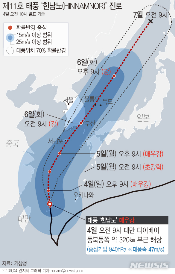 [서울=뉴시스] 4일 오전 10시 기준 제11호 태풍 '힌남노'(HINNAMNOR)는 대만 타이베이 동북동쪽 약 320㎞ 부근 해상에서 시속 18㎞로 북진하고 있다. 기상청은 오는 5일과 6일에는 전국 대부분 지역이 태풍의 영향을 받을 것으로 예보했다. (그래픽=안지혜 기자) hokma@newsis.com