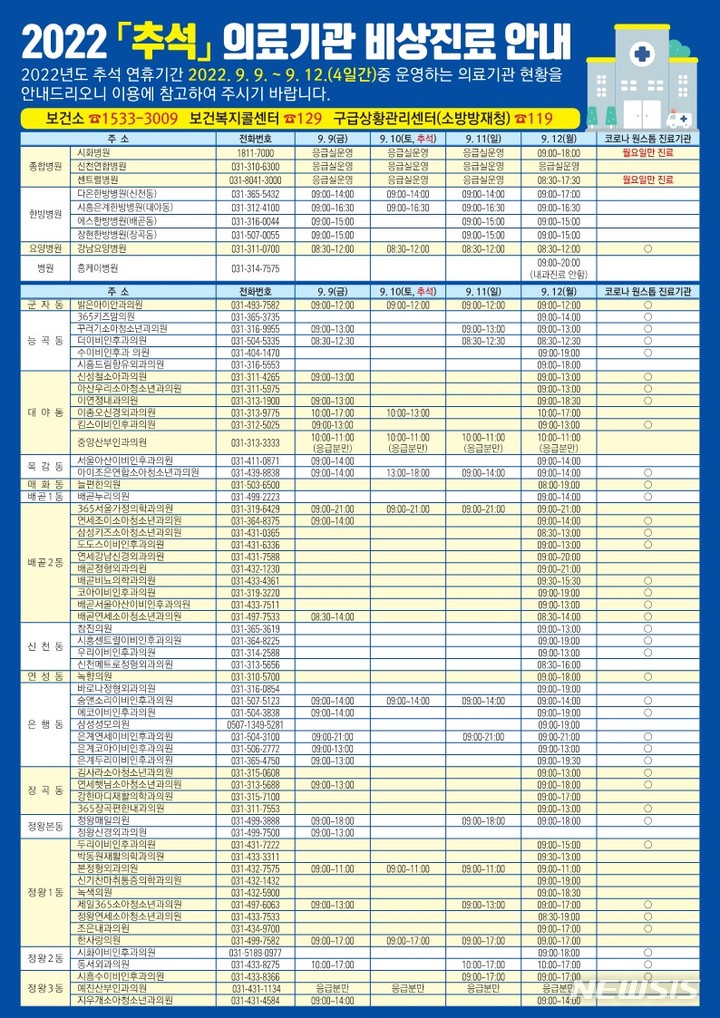 추석 연휴 비상 의료기관 운영 안내문.