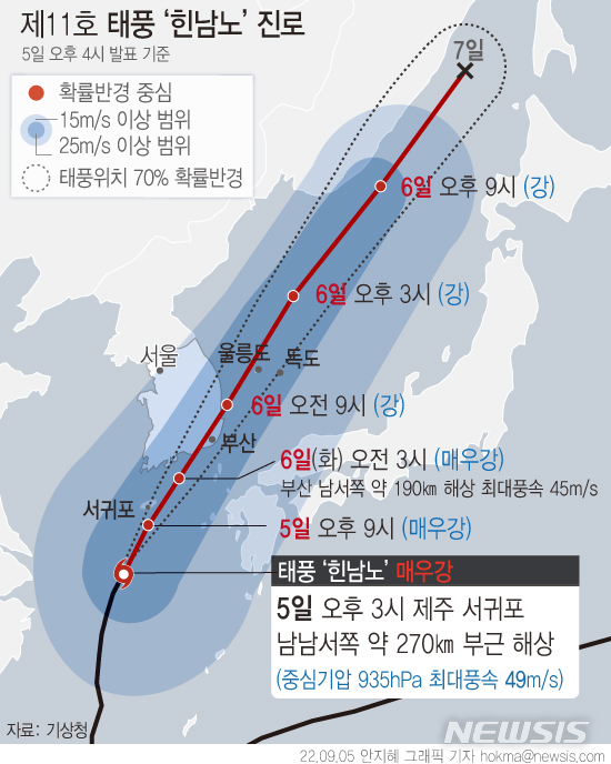 [서울=뉴시스] 제11호 태풍 '힌남노'(HINNAMNOR)의 북상 속도가 점점 빨라지고 있다. 현재 제주 앞바다에서 올라오고 있는 태풍의 중심은 내일 아침 한반도에 상륙한 뒤 오후에는 내륙을 빠져나가 동해상에 이를 것으로 예상된다. (그래픽=안지혜 기자)  hokma@newsis.com