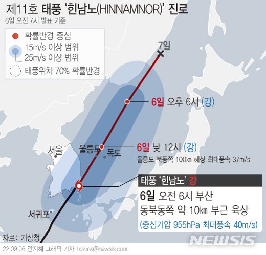 [서울=뉴시스] 제11호 태풍 힌남노는 6일 오전 4시50분께 경남 거제 부근에 상륙해 시간당 50km의 빠른 속도로 북동쪽으로 움직여 부산을 지나 7시10분께 울산 앞바다로 진출했다. 오늘 오전 동해상에서 계속 북상해 낮 12시쯤에는 울릉도 북동쪽 약 100km 떨어진 해상까지 올라갈 것으로 예상된다. (그래픽=안지혜 기자)  hokma@newsis.com