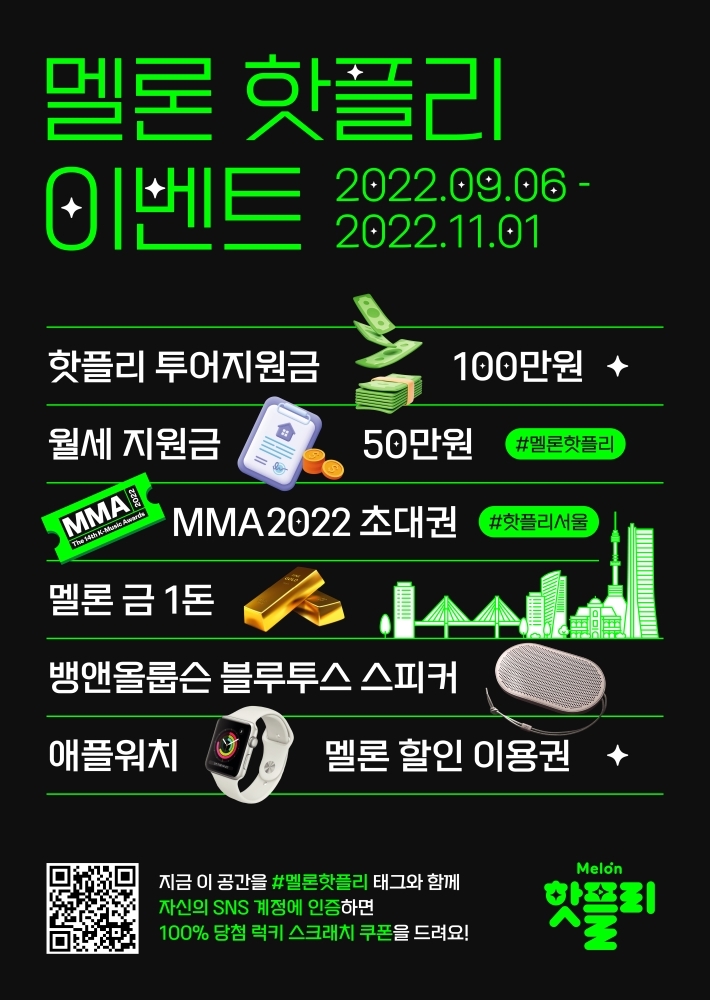 [서울=뉴시스]카카오엔터테인먼트의 뮤직플랫폼 멜론은 지역상권 활성화 프로젝트 ‘핫플리’의 매장에 방문하면 100여종의 경품 중 하나를 참가자 전원에게 제공하는 이벤트를 진행한다고 6일 밝혔다.(사진=멜론 제공).2022.09.06 *재판매 및 DB 금지