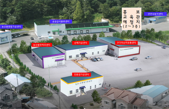 [뉴시스=청양]청양군, 먹거리종합타운 내에 조성되는 홍보교육관&nbsp; 조감도. 2022.09.06.(사진=청양군) *재판매 및 DB 금지