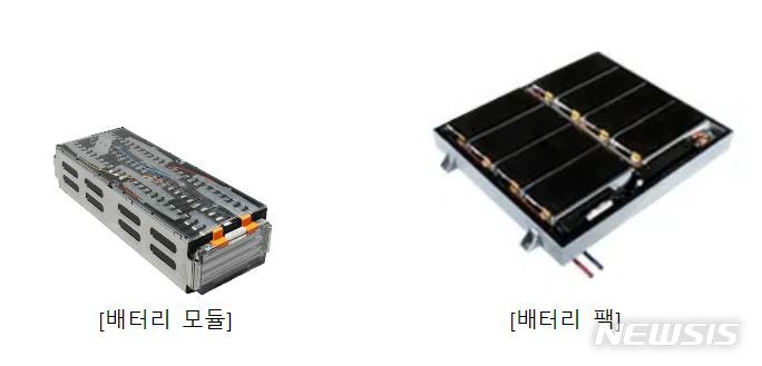 [서울=뉴시스]배터리 모듈과 팩 (이미지=삼성SDI 제공)