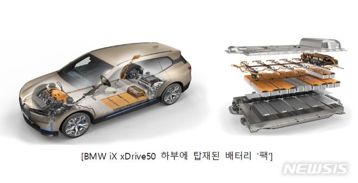 [서울=뉴시스]BMW iX 엑스드라이브50 하부에 탑재된 배터리 '팩' (이미지=삼성SDI 제공) 