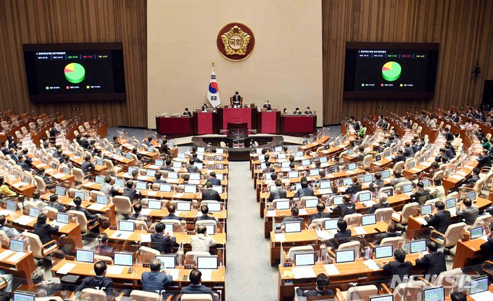 [서울=뉴시스] 김선웅 기자 = 지난 7일 서울 여의도 국회에서 열린 본회의에서 종합부동산세법 일부개정법률안이 가결되고 있다. (공동취재사진) 2022.09.07. photo@newsis.com