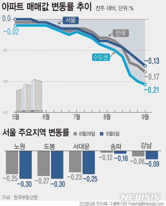 [서울=뉴시스] 