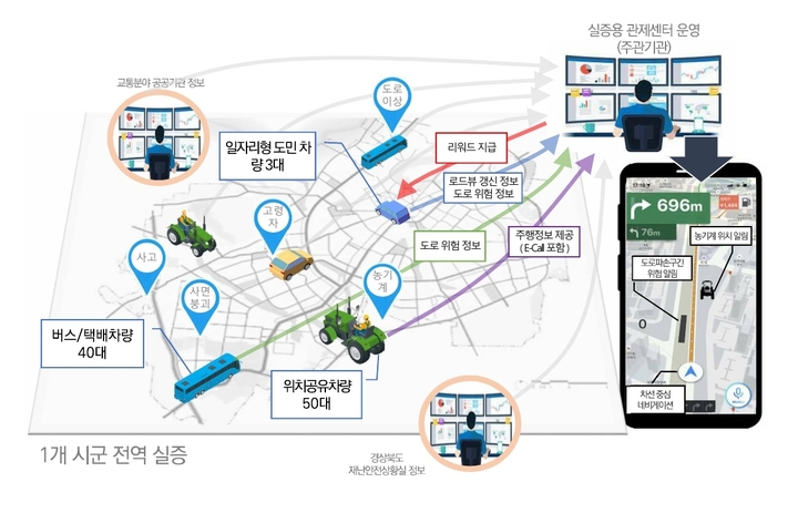  *재판매 및 DB 금지